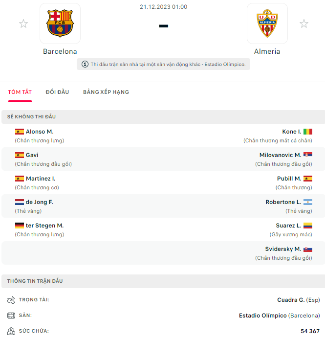 Barcelona vs Almeria