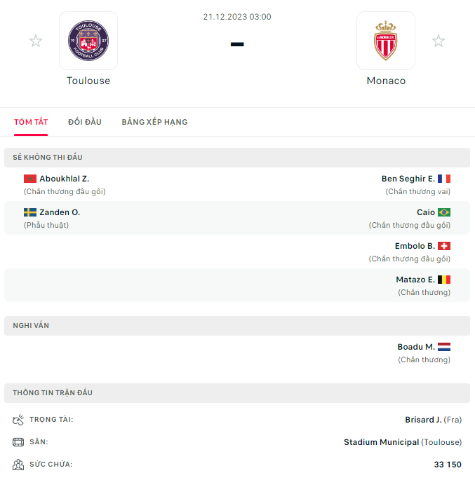 Toulouse vs Monaco