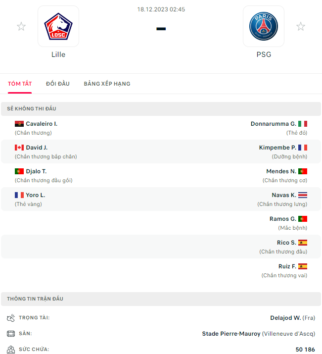 Lille vs PSG