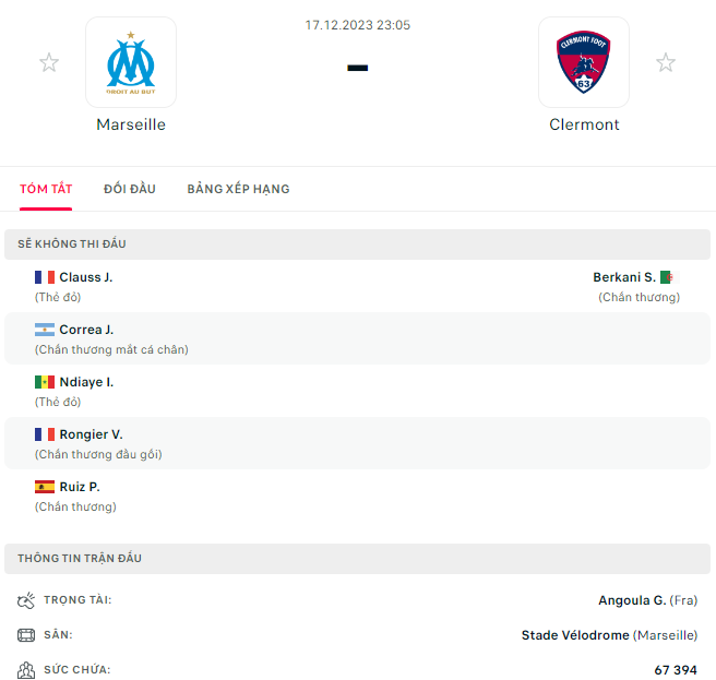 Marseille vs Clermont Foot