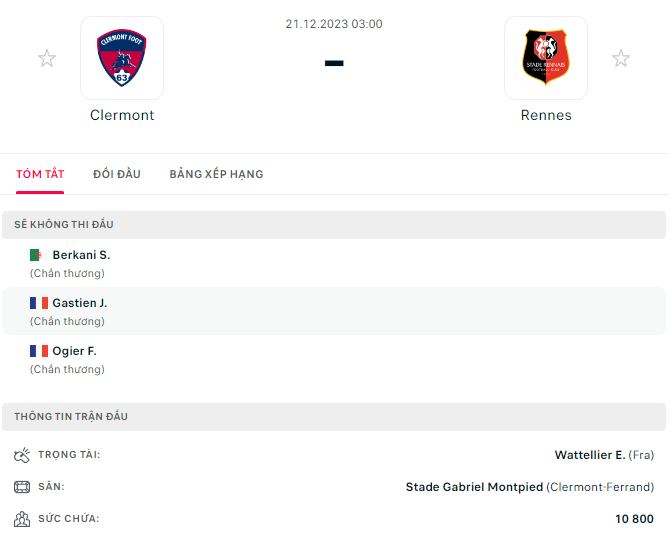 Clermont vs Rennes