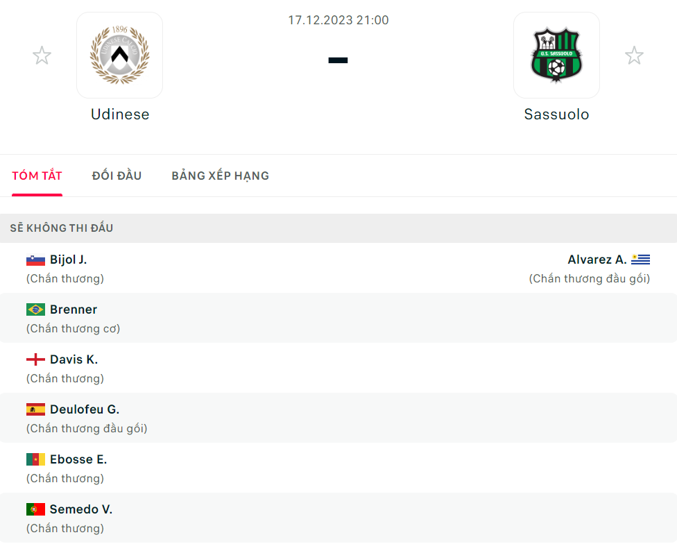 Udinese vs Sassuolo