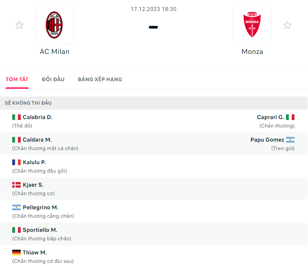 Milan vs Monza